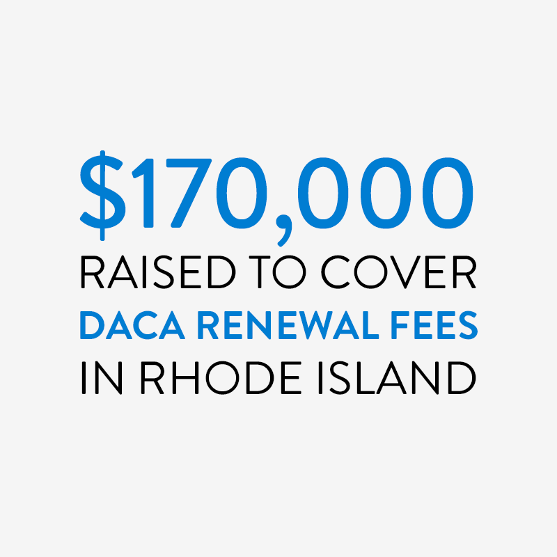 RI groups raised $170K to cover DACA fees